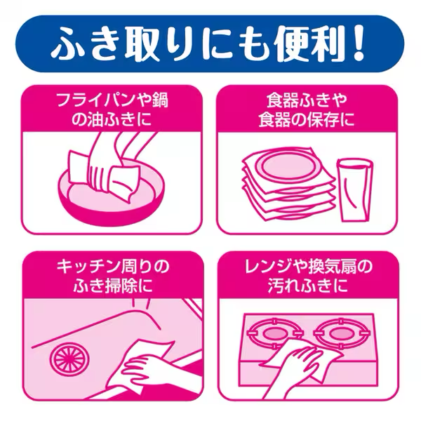 キッチンペーパー エリエール超吸収キッチンタオル 4ロール