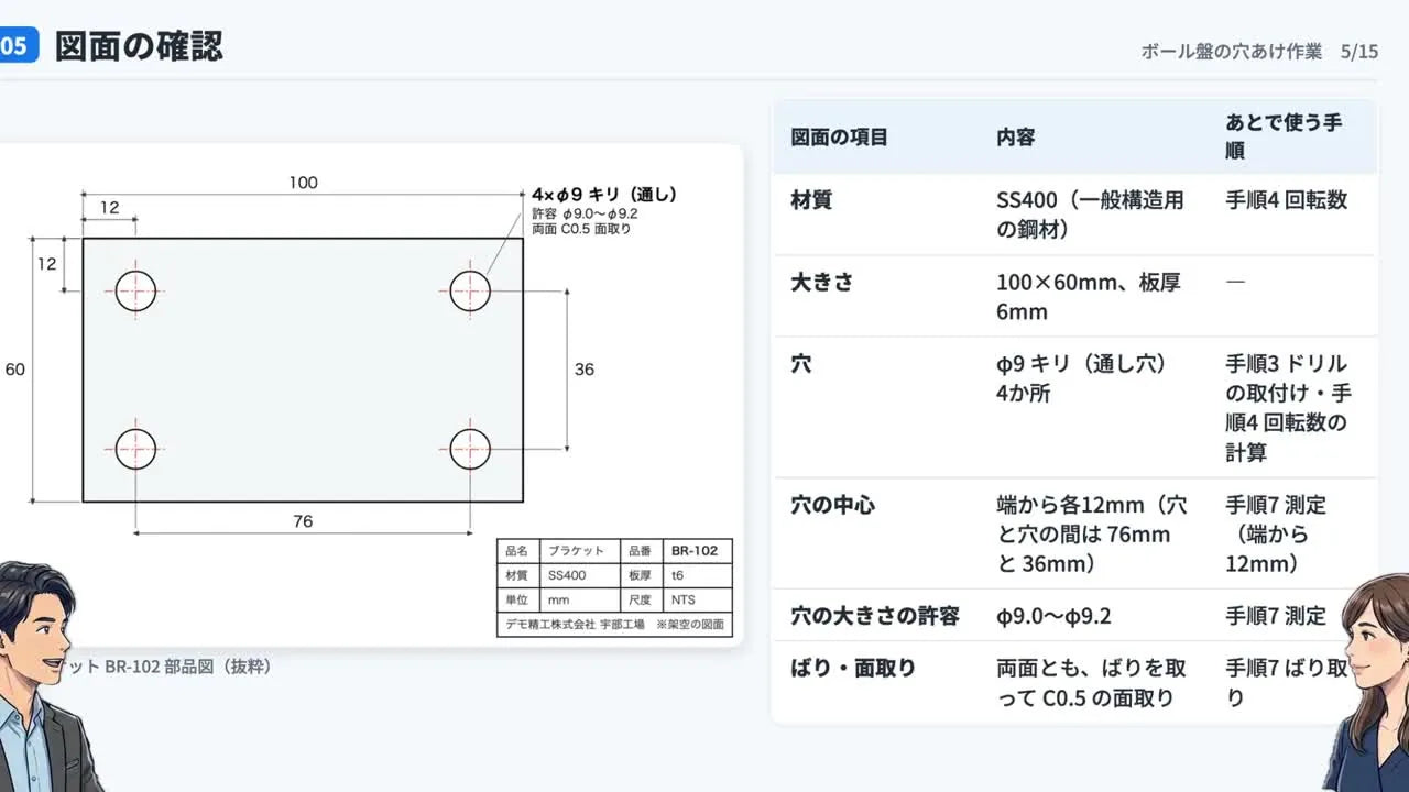 研修動画の一場面(ボール盤の図面の確認)