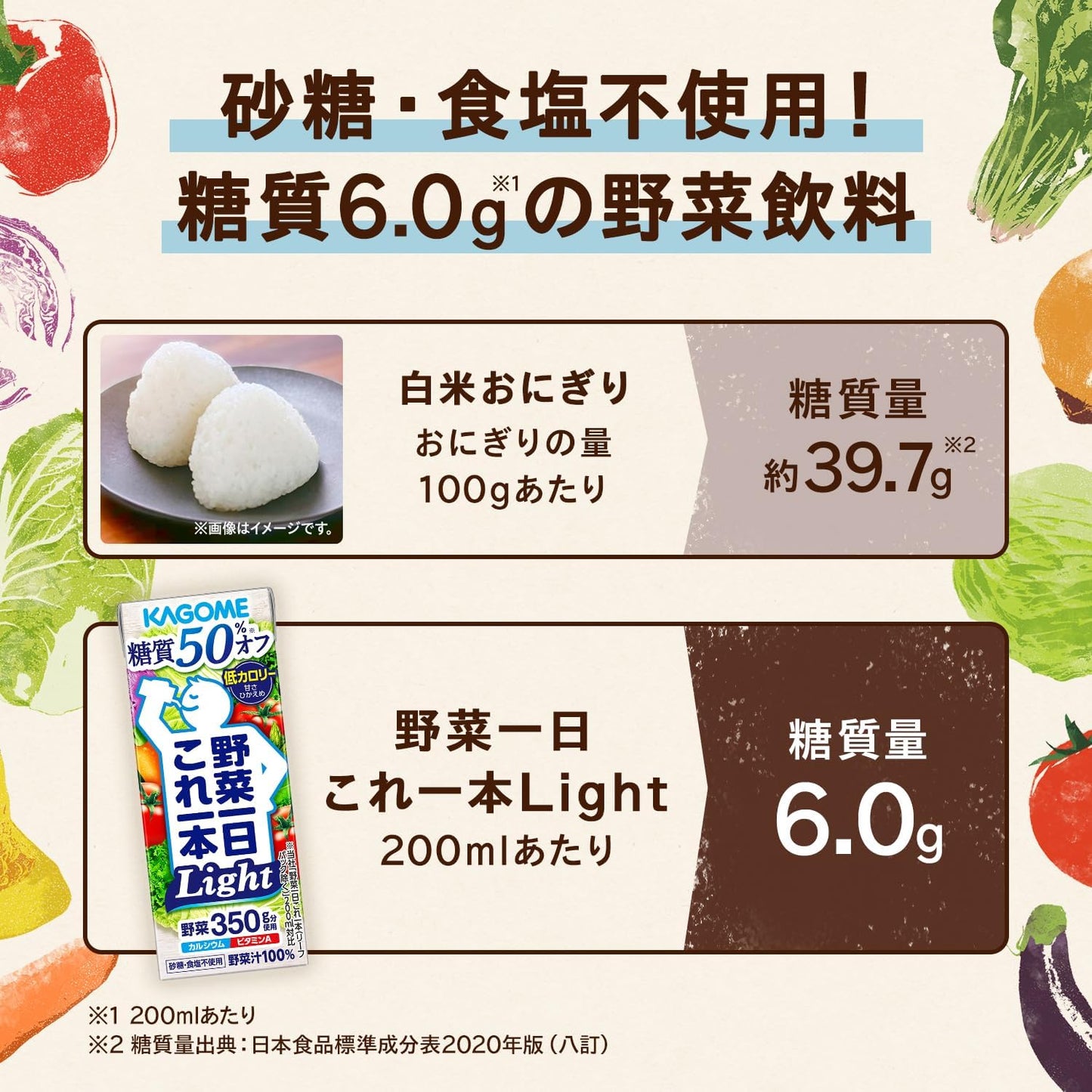 カゴメ 野菜一日 これ一本 Light 200ml