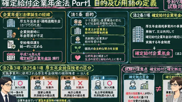 講義動画の画面（社労士の講義）